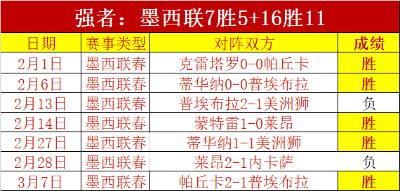 热刺中卫坦,甘加加盟奥,格斯堡,太阳城,太阳城娱乐,太阳城app,太阳城赌场