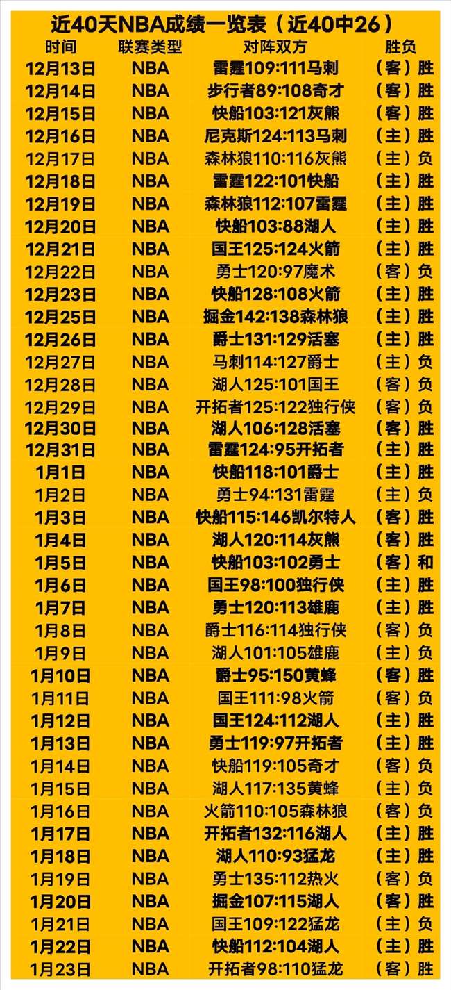 列车员勇斗,拐卖儿童犯,三员申报见,太阳城,太阳城娱乐,太阳城app,太阳城赌场