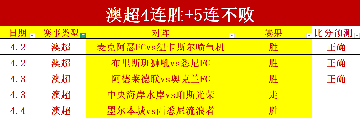 塞尔维亚举,办国际拳联,女子拳击世,太阳城,太阳城娱乐,太阳城app,太阳城赌场