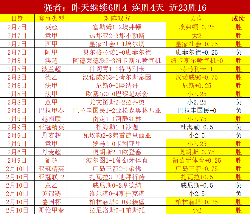 年杭州举行,浙江省青少,年羽毛球公,太阳城,太阳城娱乐,太阳城app,太阳城赌场