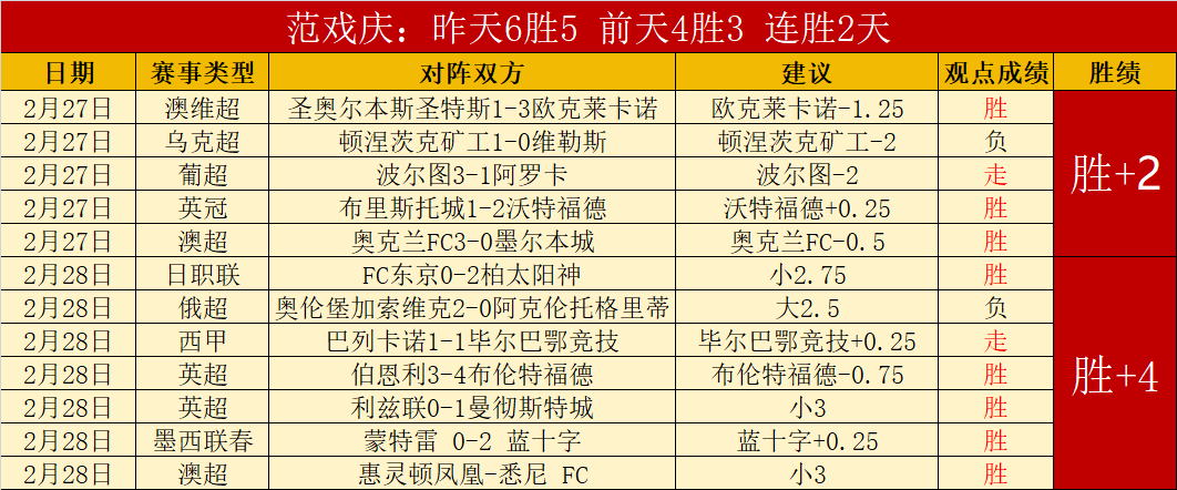 曼联关注亚,特兰大中场,埃德森,太阳城,太阳城娱乐,太阳城app,太阳城赌场