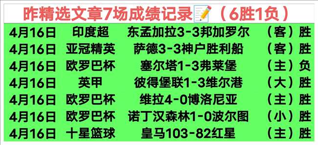 专家推荐,猛龙,骑士,太阳城,太阳城娱乐,太阳城app,太阳城赌场