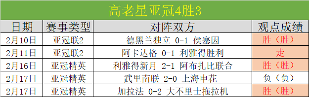 皇马形象受,专家澄清姆,巴佩误诊,太阳城,太阳城娱乐,太阳城app,太阳城赌场
