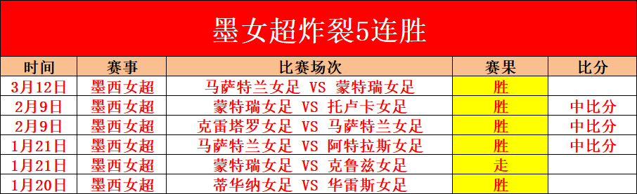 皇马形象受,专家澄清姆,巴佩误诊,太阳城,太阳城娱乐,太阳城app,太阳城赌场