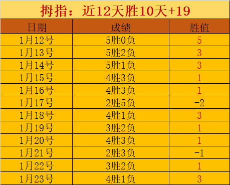 哈尔滨亚冬,会主媒体中,心探秘图集,太阳城,太阳城娱乐,太阳城app,太阳城赌场