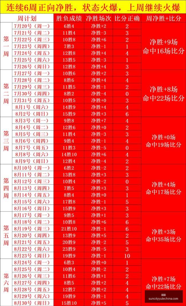 新视角,银行股崛起,背后的三重,太阳城,太阳城娱乐,太阳城app,太阳城赌场
