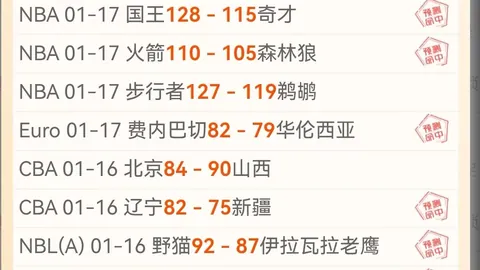 CBA焦点对决揭秘：北京北汽挑战浙江稠州金租，深度分析及独家让分预测！