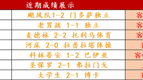 意甲对决：尤文图斯与那波利双双告捷
