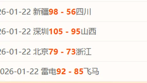 新加坡大满贯WTT抽签揭晓，共襄国乒辉煌！