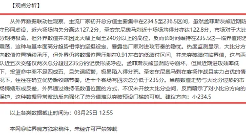 TheShy合约BLG，爆料：大乐透期号专家质合分析推荐