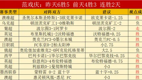 曼联关注亚特兰大中场埃德森，专家推荐转会估值4000-500
